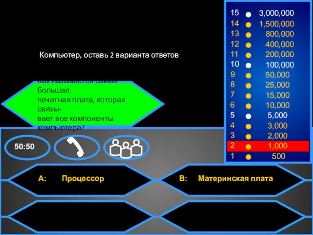 Как называется самая большая печатная плата, которая связы- вает все