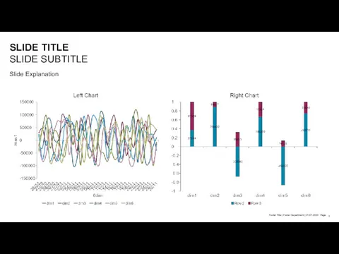 SLIDE TITLE SLIDE SUBTITLE Slide Explanation Footer Title | Footer Department | 01.07.2020 Page