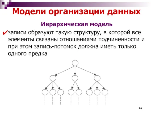 Модели организации данных Иерархическая модель записи образуют такую структуру, в