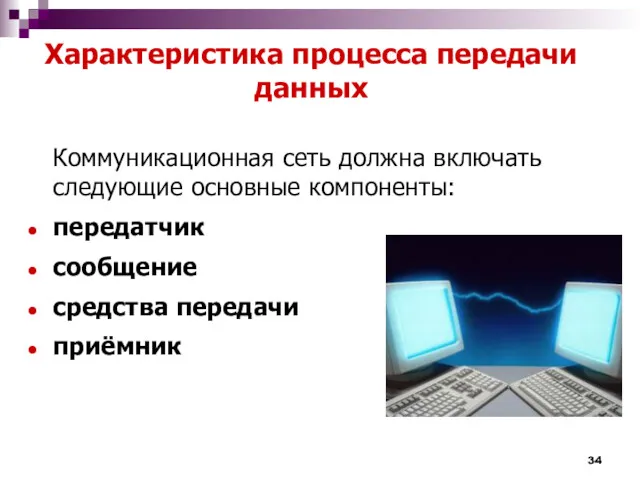 Характеристика процесса передачи данных Коммуникационная сеть должна включать следующие основные компоненты: передатчик сообщение средства передачи приёмник