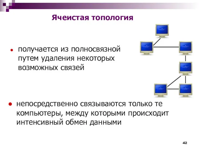 получается из полносвязной путем удаления некоторых возможных связей непосредственно связываются