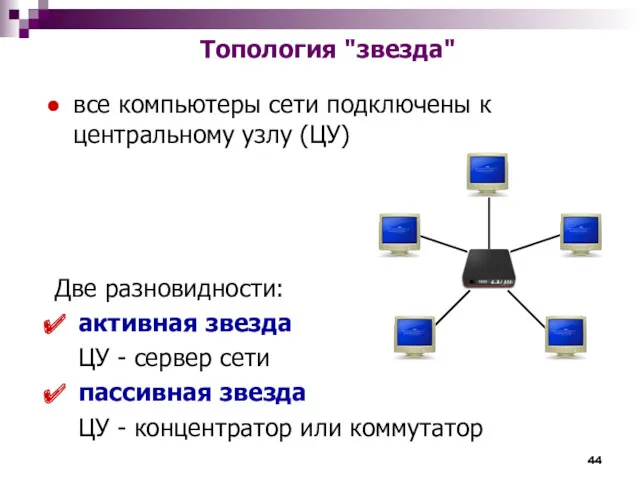 Топология "звезда" Две разновидности: активная звезда ЦУ - сервер сети