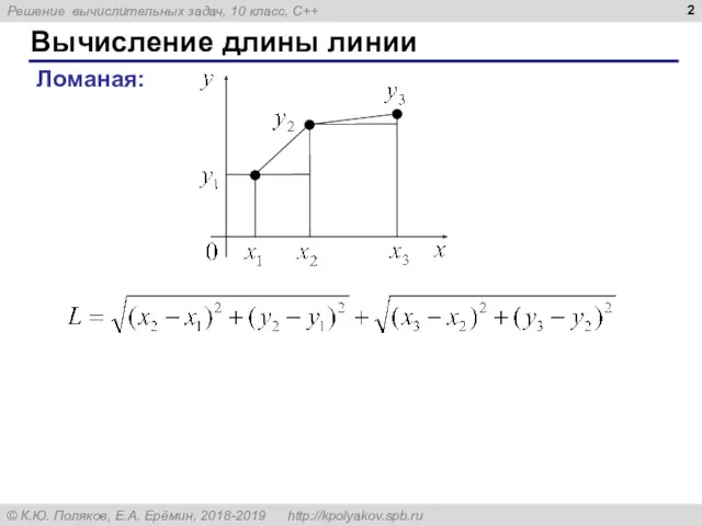 Вычисление длины линии Ломаная: