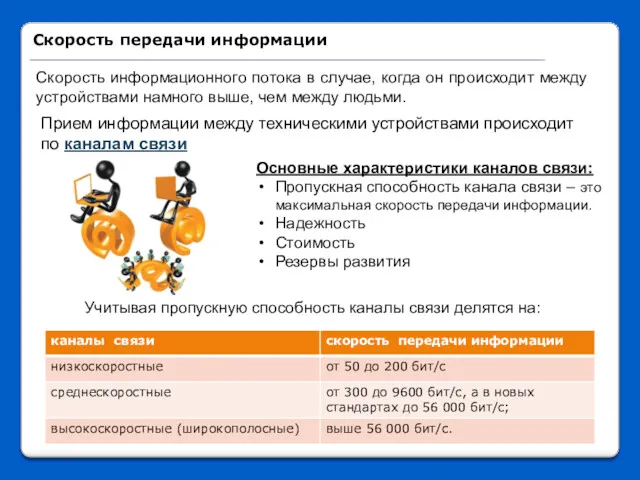 Скорость передачи информации Скорость информационного потока в случае, когда он