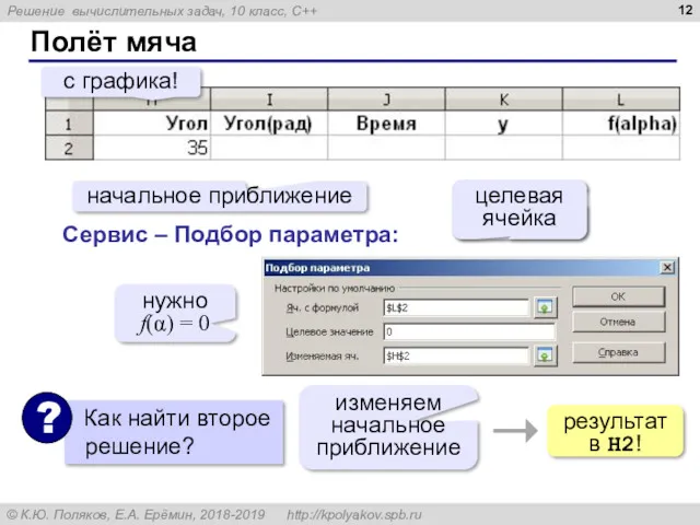 Полёт мяча начальное приближение с графика! Сервис – Подбор параметра: