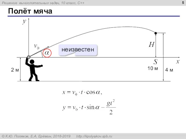 Полёт мяча