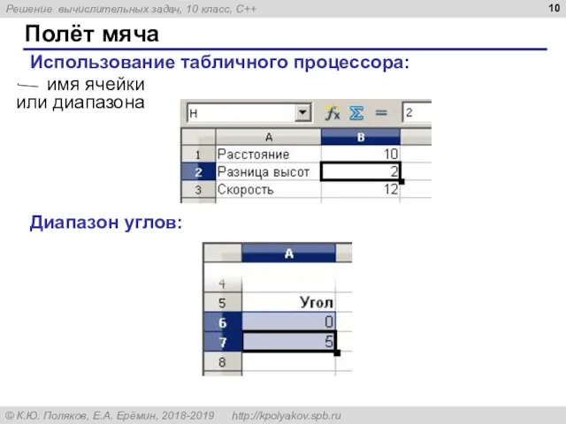 Полёт мяча Использование табличного процессора: имя ячейки или диапазона Диапазон углов: