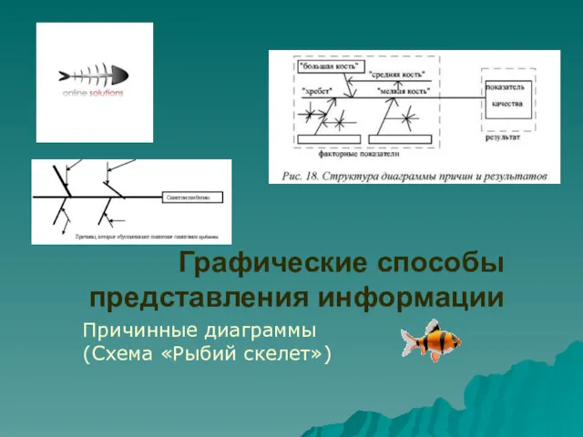 Графические способы представления информации Причинные диаграммы (Схема «Рыбий скелет»)