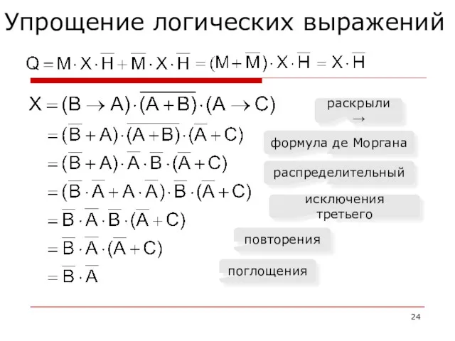 Упрощение логических выражений раскрыли → формула де Моргана распределительный исключения третьего повторения поглощения