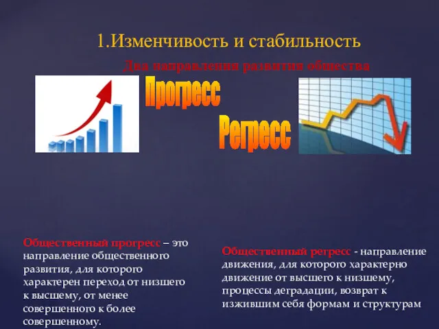 1.Изменчивость и стабильность Два направления развития общества Прогресс Регресс Общественный