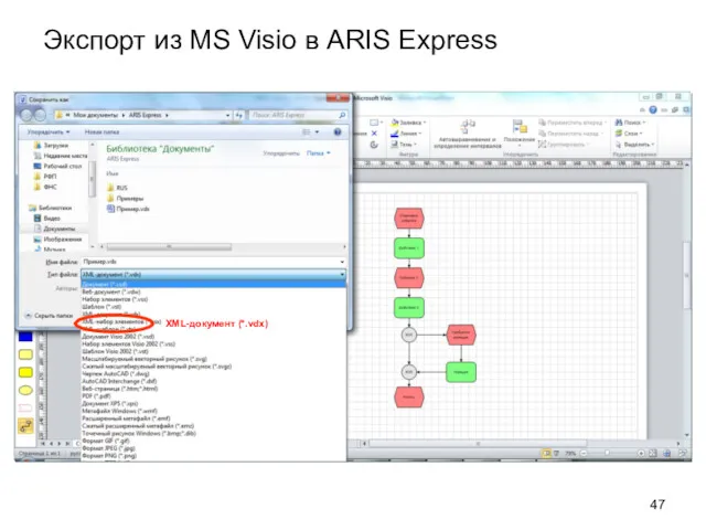 Экспорт из MS Visio в ARIS Express XML-документ (*.vdx)