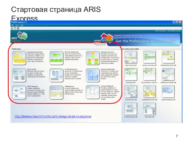 Стартовая страница ARIS Express http://www.ariscommunity.com/categories/aris-express