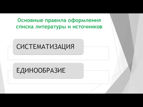 Основные правила оформления списка литературы и источников