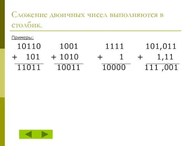 Сложение двоичных чисел выполняются в столбик. Примеры: 10110 1001 1111