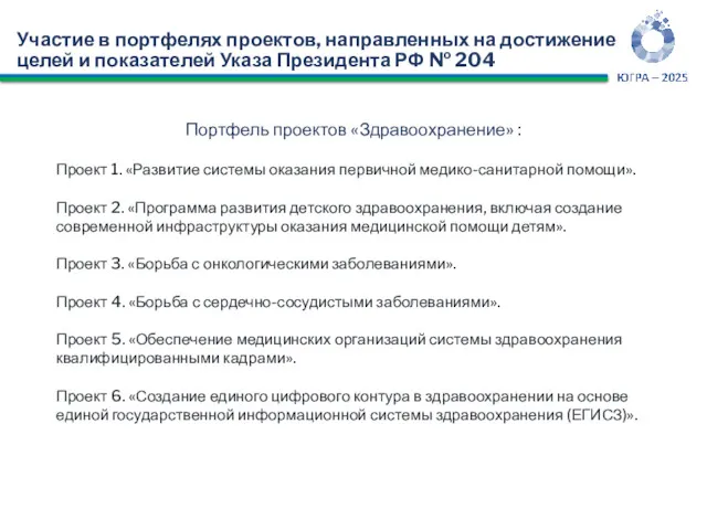 Участие в портфелях проектов, направленных на достижение целей и показателей