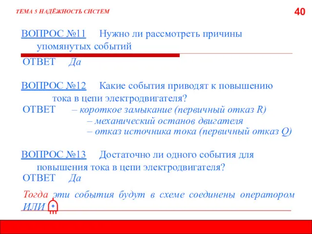 40 ВОПРОС №11 Нужно ли рассмотреть причины упомянутых событий ТЕМА