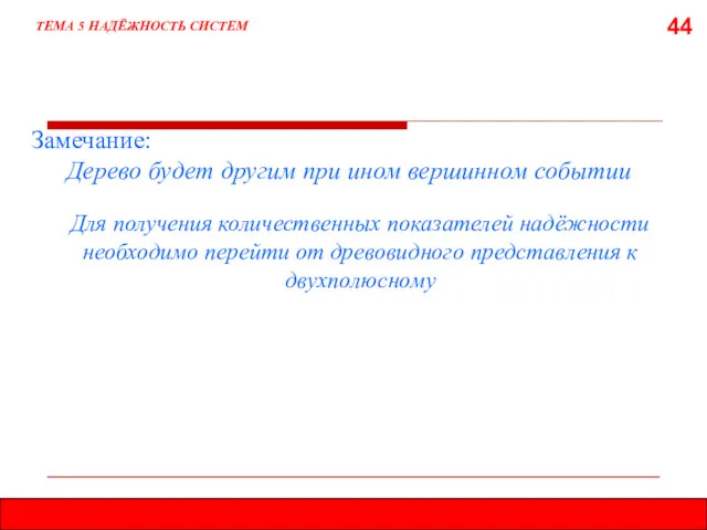 44 ТЕМА 5 НАДЁЖНОСТЬ СИСТЕМ Замечание: Дерево будет другим при