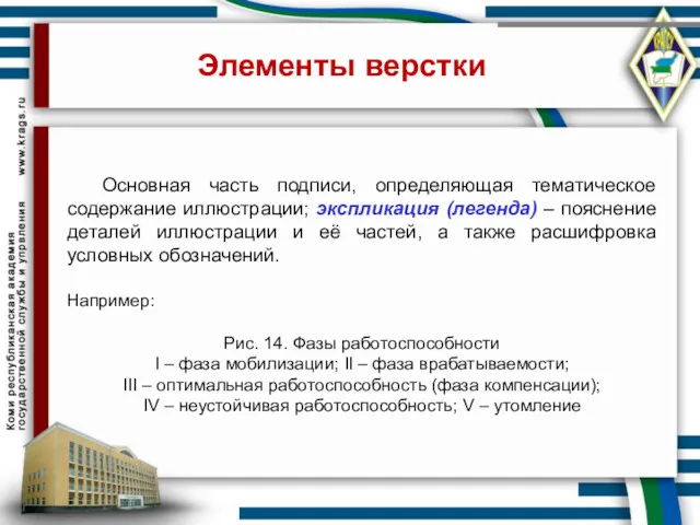 Элементы верстки Основная часть подписи, определяющая тематическое содержание иллюстрации; экспликация