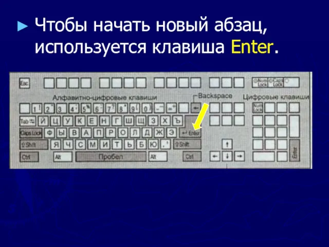 Чтобы начать новый абзац, используется клавиша Enter.