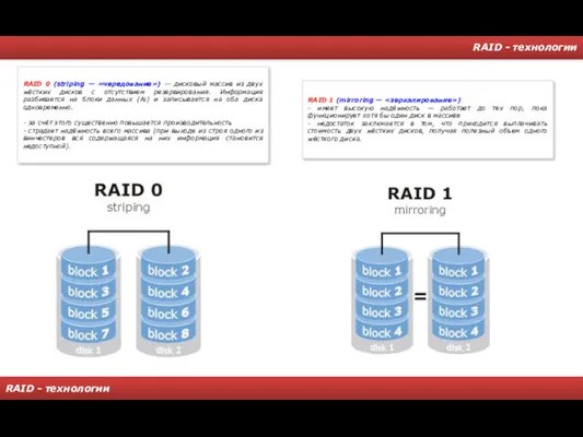 RAID - технологии RAID - технологии RAID 0 (striping — «чередование») — дисковый