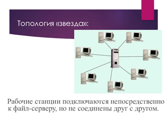 Топология «звезда»: Рабочие станции подключаются непосредственно к файл-серверу, но не соединены друг с другом.