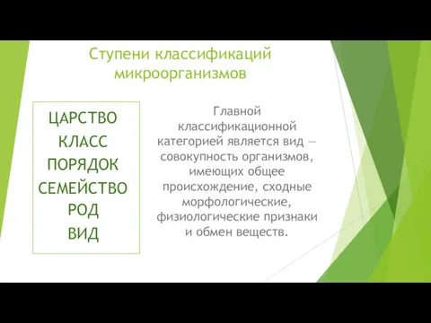 Ступени классификаций микроорганизмов ЦАРСТВО КЛАСС ПОРЯДОК СЕМЕЙСТВО РОД ВИД Главной