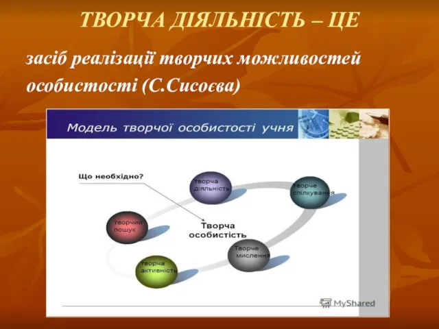 ТВОРЧА ДІЯЛЬНІСТЬ – ЦЕ засіб реалізації творчих можливостей особистості (С.Сисоєва)