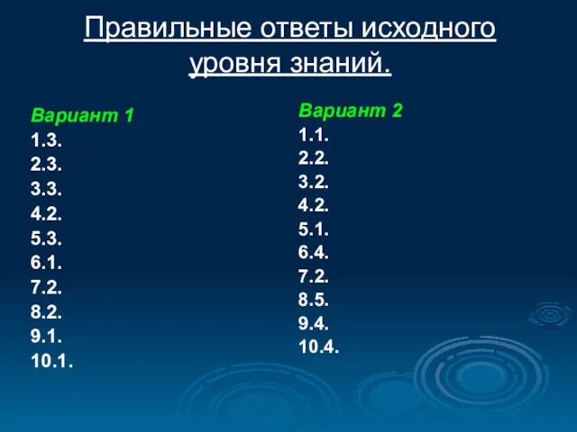 Правильные ответы исходного уровня знаний. Вариант 1 1.3. 2.3. 3.3.