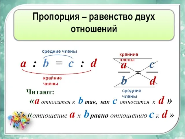 Пропорция – равенство двух отношений а : b = c