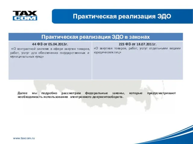 Практическая реализация ЭДО Далее мы подробно рассмотрим федеральные законы, которые предусматривают необходимость использования электронного документооборота.