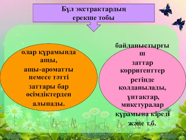 Бұл экстрактардың ерекше тобы олар құрамында ащы, ащы-ароматты немесе тәттi