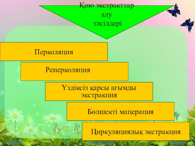 Қою экстракттар алу тәсілдері Перколяция Циркуляциялық экстракция Үздiксiз қарсы ағымды экстракция Бөлшектi мацерация Реперколяция