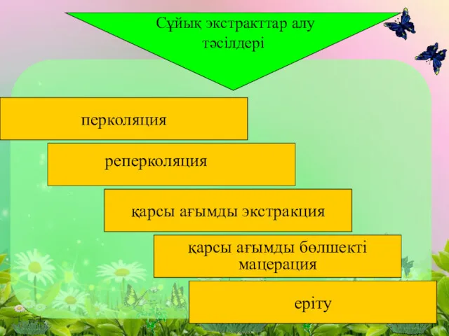 Сұйық экстракттар алу тәсілдері перколяция еріту қарсы ағымды экстракция қарсы ағымды бөлшектi мацерация реперколяция