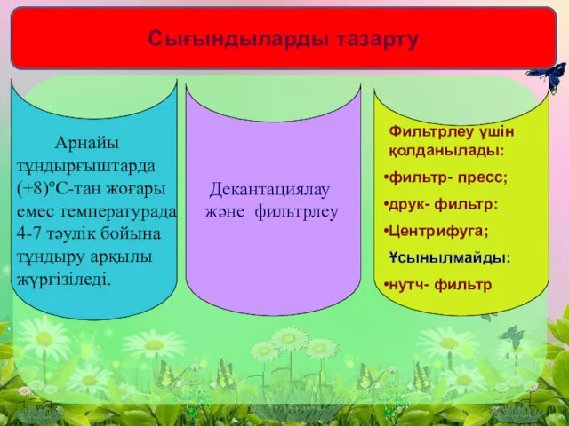 Сығындыларды тазарту Арнайы тұндырғыштарда (+8)ºС-тан жоғары емес температурада 4-7 тәулiк