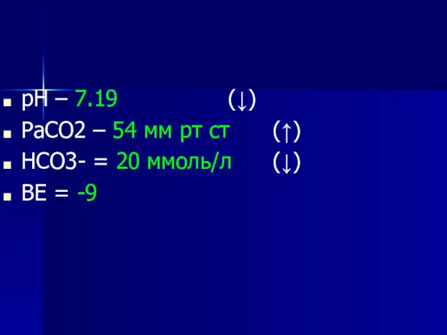 рН – 7.19 (↓) РаСО2 – 54 мм рт ст