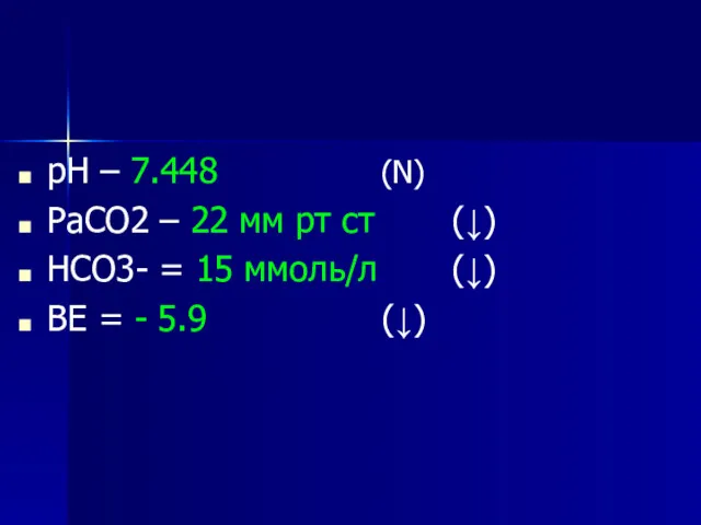 рН – 7.448 (N) РаСО2 – 22 мм рт ст