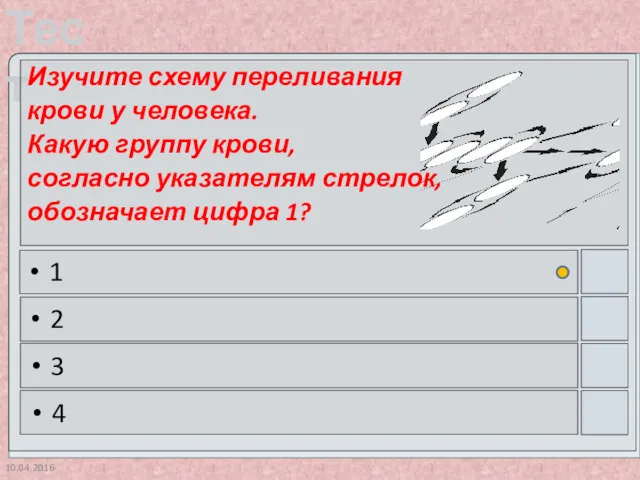 10.04.2016 Изучите схему переливания крови у человека. Какую группу крови,