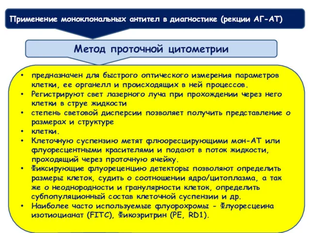 Применение моноклональных антител в диагностике (рекции АГ-АТ) Метод проточной цитометрии