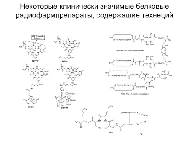 Некоторые клинически значимые белковые радиофармпрепараты, содержащие технеций