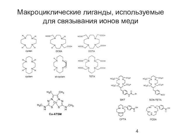 Макроциклические лиганды, используемые для связывания ионов меди