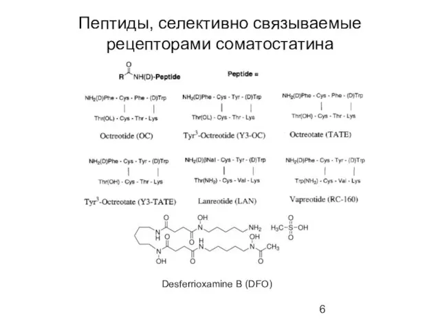 Пептиды, селективно связываемые рецепторами соматостатина Desferrioxamine B (DFO)