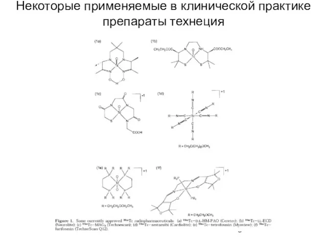 Некоторые применяемые в клинической практике препараты технеция