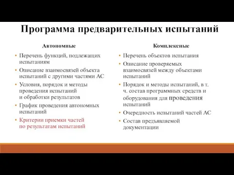 Программа предварительных испытаний Перечень функций, подлежащих испытаниям Описание взаимосвязей объекта