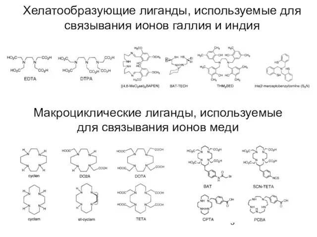 Хелатообразующие лиганды, используемые для связывания ионов галлия и индия Макроциклические лиганды, используемые для связывания ионов меди
