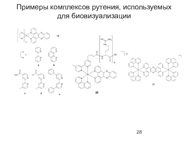 Примеры комплексов рутения, используемых для биовизуализации