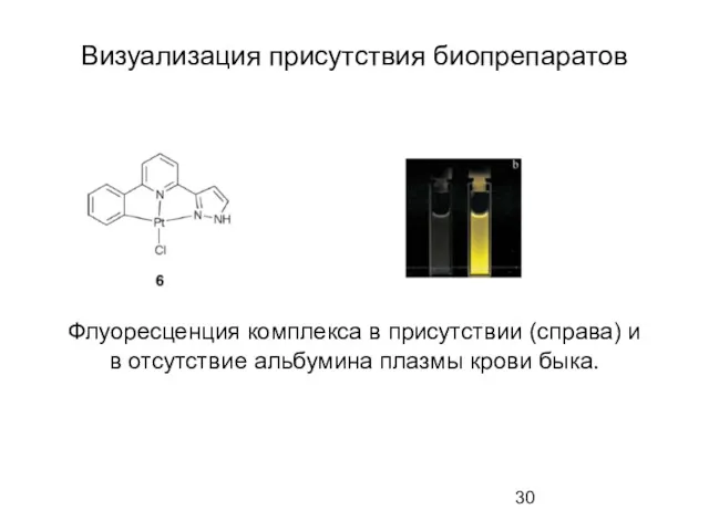 Визуализация присутствия биопрепаратов Флуоресценция комплекса в присутствии (справа) и в отсутствие альбумина плазмы крови быка.