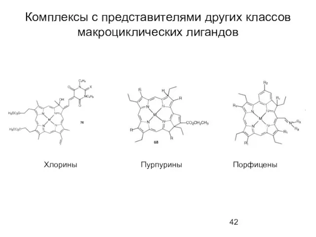 Комплексы с представителями других классов макроциклических лигандов Хлорины Пурпурины Порфицены