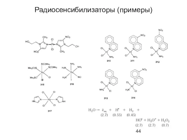 Радиосенсибилизаторы (примеры)