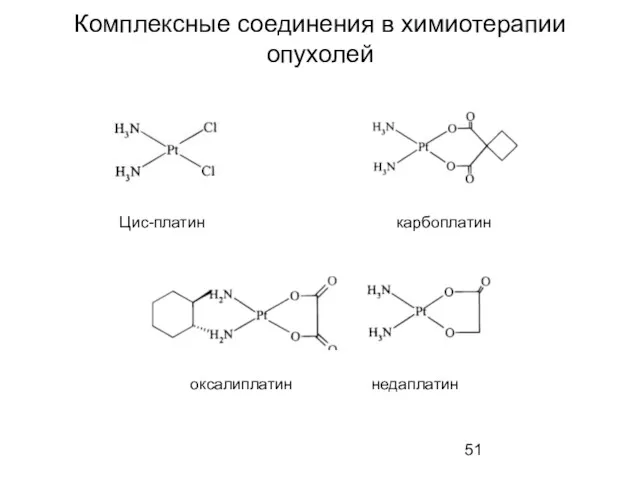 Комплексные соединения в химиотерапии опухолей Цис-платин карбоплатин оксалиплатин недаплатин