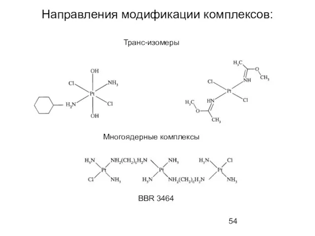 Направления модификации комплексов: Транс-изомеры Многоядерные комплексы BBR 3464